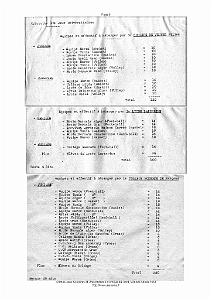 1953 03 23 AU 29  SBA IV JEUX UNIVERSITAIRES OSSU_000008